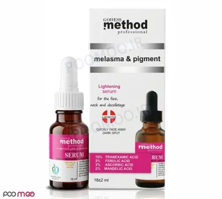 سرم ضدلک متد