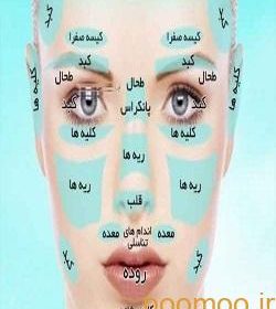 نشانه های بیماری از روی چین و چروک صورت