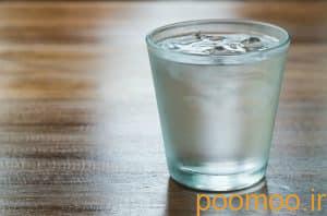 ice water for weight loss